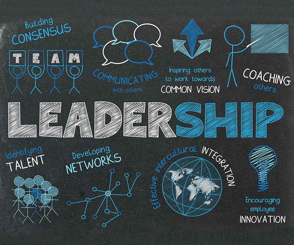 Leadership infographic Leadership infographic